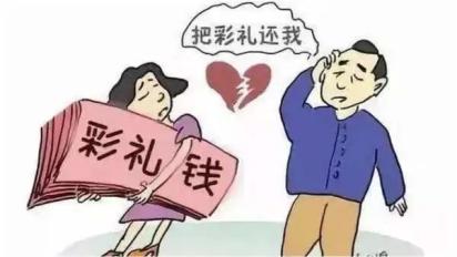 婚姻律师咨询/夫妻离婚后彩礼是否需要退还？